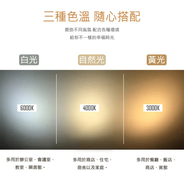 【聖諾照明】LED AR70 30W 36燈 軌道燈 德國歐司朗晶片 白色外殼(高光高流明 CNS國家認證)