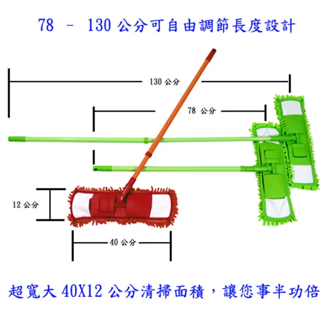 【月陽】韓式加寬加大360度旋轉魔術超細纖維靜電除塵拖把(1013)