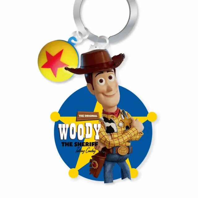 【iPASS 一卡通】玩具總動員4《Woody》造型一卡通(玩具總動員4)