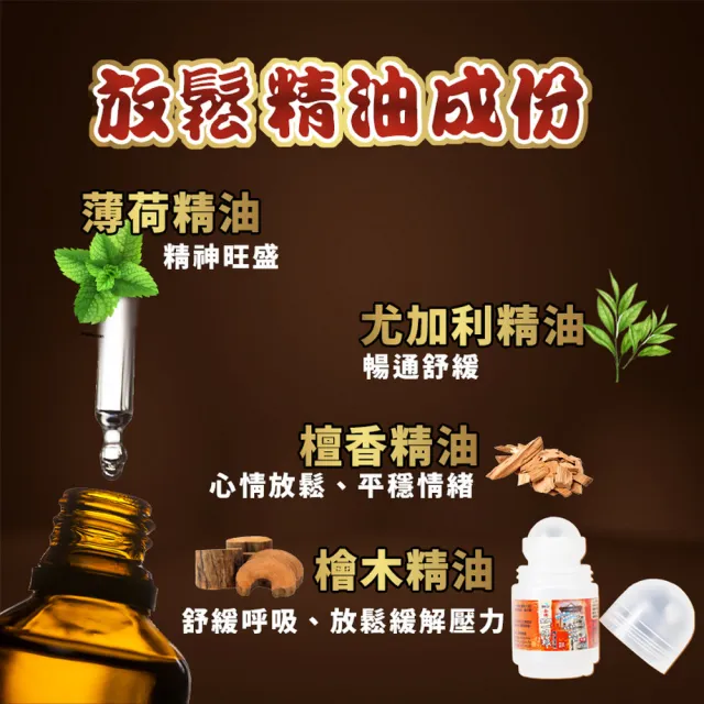 【薇爾艾伯】金門一條根按摩舒緩放鬆精油滾珠35ml(塗抹方便、即時舒緩)