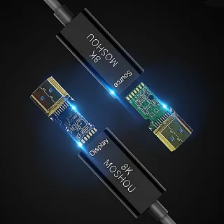 【魔獸 MOSHOU】8K 第五代旗艦光纖 HDMI線 2.1(2米)
