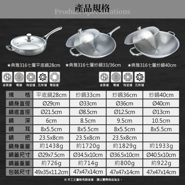 【米雅可】典雅#316不銹鋼七層複合金平底鍋 28cm(316不鏽鋼)