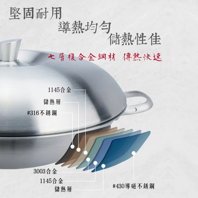 【米雅可】典雅#316不銹鋼七層複合金湯鍋 24cm 台灣製造(316不鏽鋼)