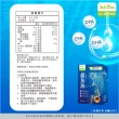 【Dr.愛伊】專利KD魚油軟膠囊 4入/組(含Omega-3 脂肪酸、DPA、EPA、DHA)