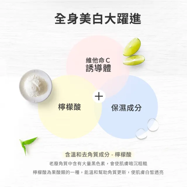 【WHITE CONC】日本美白身體柚香沐浴露360ml(外出好攜帶瓶裝 美白沐浴乳)