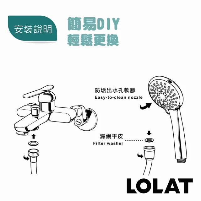 【LOLAT 羅力】官方直營 2組低水壓專用蓮蓬頭+1.5m軟管組/出水量大/鉻(HS330CP＋OS230軟管*2)