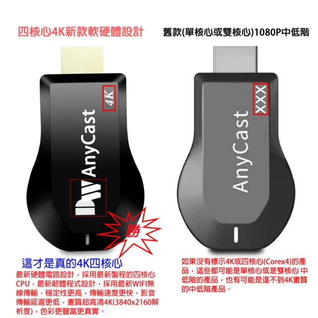 【DW 達微科技】4K影音真棒 10代DW AnyCast四核心雙頻5G全自動無線HDMI影音鏡像器(附4大好禮)