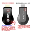 【DW 達微科技】專業款四核心4K DAWISE雙頻5G全自動無線HDMI影音傳輸器(附4大好禮)