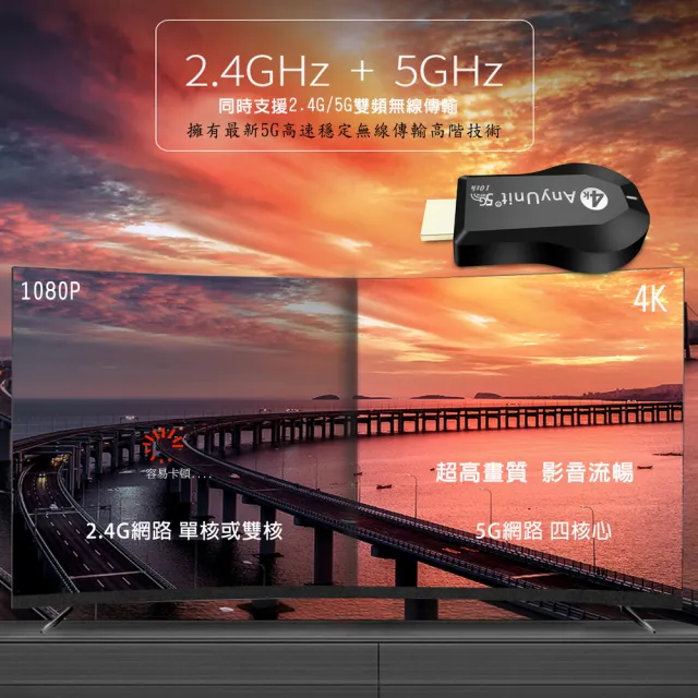 【DW 達微科技】4K四核心影音盛宴 十代AnyUnit 雙頻5G全自動無線影音傳輸器(附4大好禮)