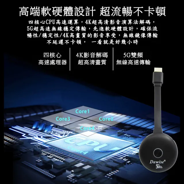 【DW 達微科技】圓形款4K超高清 四核心Dawise-5G雙頻全自動無線影音鏡像器(附4大好禮)