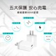 【KINYO】7.5W單孔USB充電器(CUH-5305)