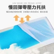 【Jo Go Wu】3D涼感凝膠記憶蝶型枕-型錄(記憶枕/太空枕/冷凝枕/冰涼枕墊)