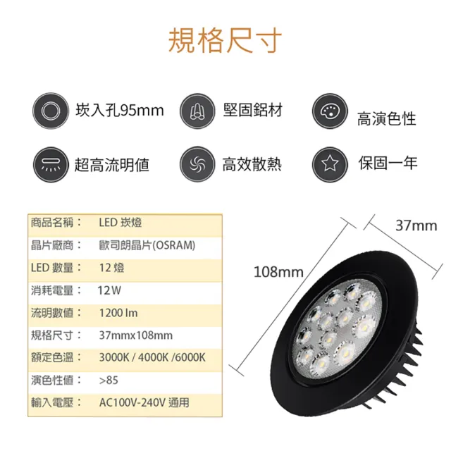 【聖諾照明】LED 崁燈 質感黑 12W 可調式崁燈 9.5公分 崁入孔 10入(歐司朗晶片 CNS國家安全認證)