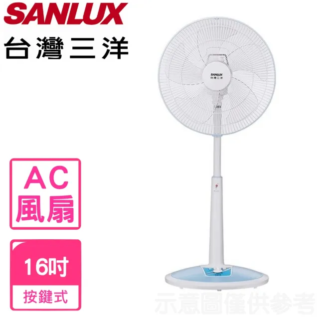 【SANLUX 台灣三洋】16吋電風扇(EF-16STA2)