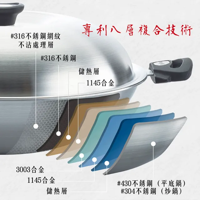 【米雅可】新型#316不銹鋼網紋不沾平底鍋 28cm(316網紋鍋)