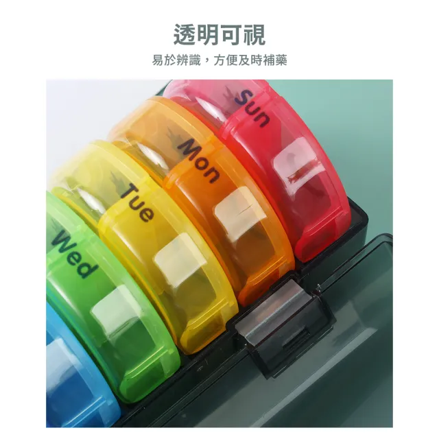 【外出攜帶】亞馬遜旅行早晚7日藥盒組(藥品收納 分裝藥盒 隨身小藥盒 密封防潮 旅行 收納盒 飾品盒 零件盒)
