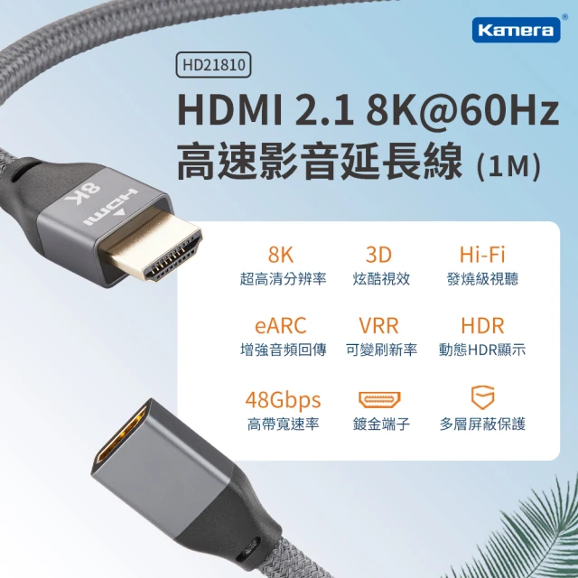 hdmi 延長線