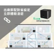 【TOTOLINK】2入 X18 AX1800 電競雙頻 雙核心 WiFi 6 網狀Mesh路由器分享器(榮獲德國紅點設計大獎)