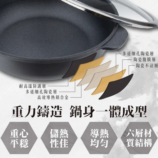 【米雅可】Miyaco不沾炒鍋 33cm 台灣製造(不沾鍋)