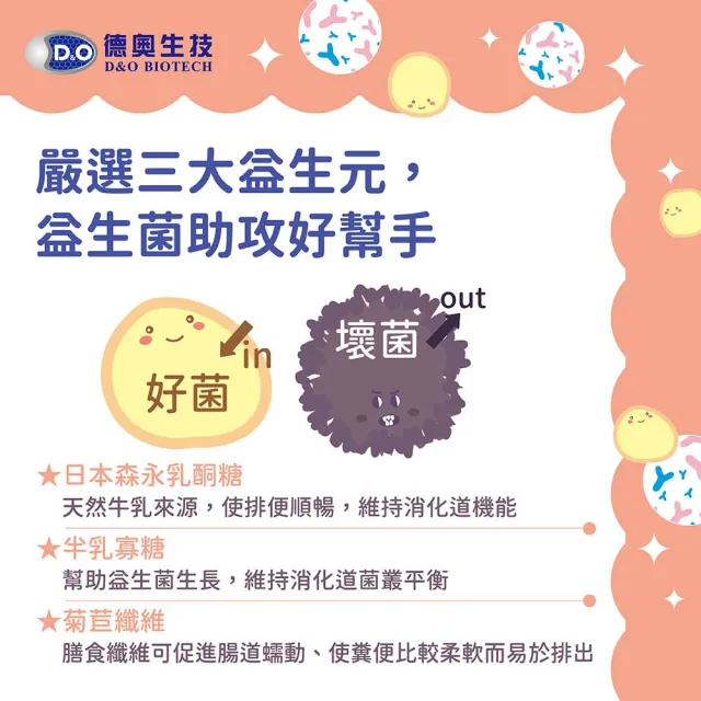 【德奧生技】日本森永比菲德氏億菌康升級版1入組(1入x30顆)
