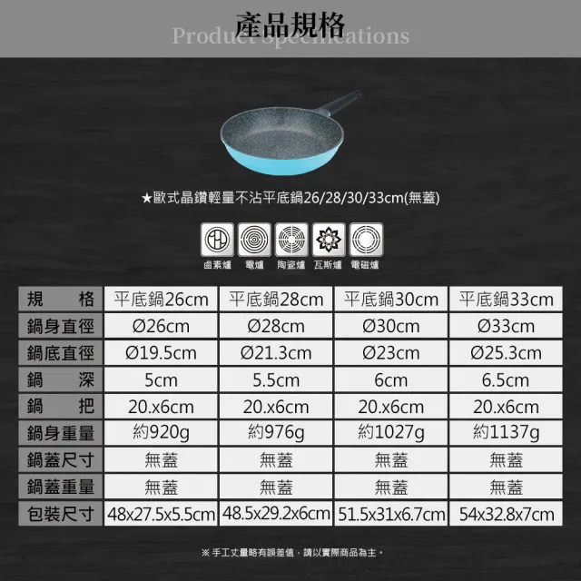 【米雅可】歐式晶鑽輕量不沾平底鍋 28cm 台灣製造(不沾鍋)