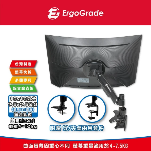 ErgoGrade電腦螢幕