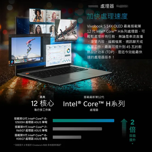 ASUS】Office2021組☆ 14.5吋i5輕薄筆電(VivoBook S S5402ZA/i5-12500H