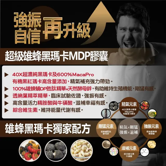 【YAYU Biomed 雅譽生醫】超級雄蜂黑瑪卡MDP膠囊3入組(共90顆)