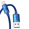 【Baseus倍思】晶耀系列 USB-A to Lightning布藝傳輸充電線1.2M