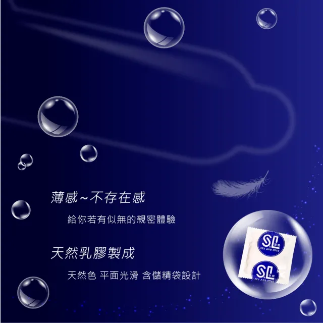 【享愛】★家庭號保險套144入/盒