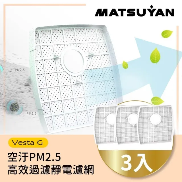 【MATSUYAN 松慧動研】3入裝濾網組 VESTA G 智能巡航雙效淨化掃地機專用(空汙PM2.5高效過濾靜電濾網)