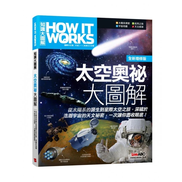 How It Works知識大圖解 太空奧祕大圖解（全新增修版）