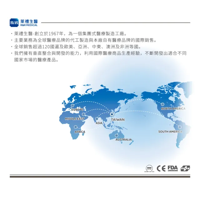 【Rexicare 瑞斯】長效型冷熱敷墊(M)