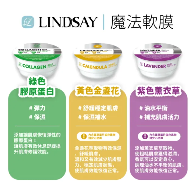 【LINDSAY】韓國美容院 專用軟膜 3入(韓國SPA 保濕 舒緩 美白)