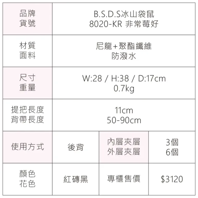 【冰山袋鼠】非常莓好 - 織帶拼接可拆式後背包 - 紅磚黑(8020-KR)