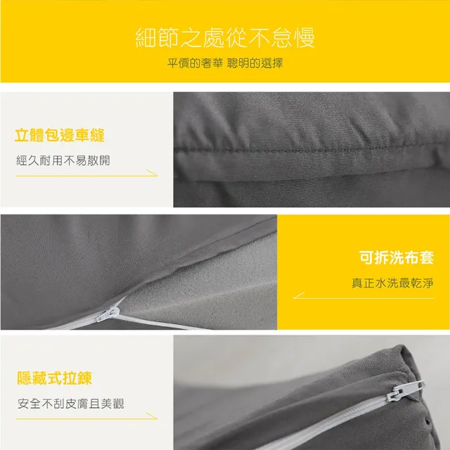 【ISHUR 伊舒爾】台灣製造 3M防潑水記憶折疊床墊-厚度10公分 宿舍單人3尺(透氣抑菌/附專用收納袋/可摺疊)