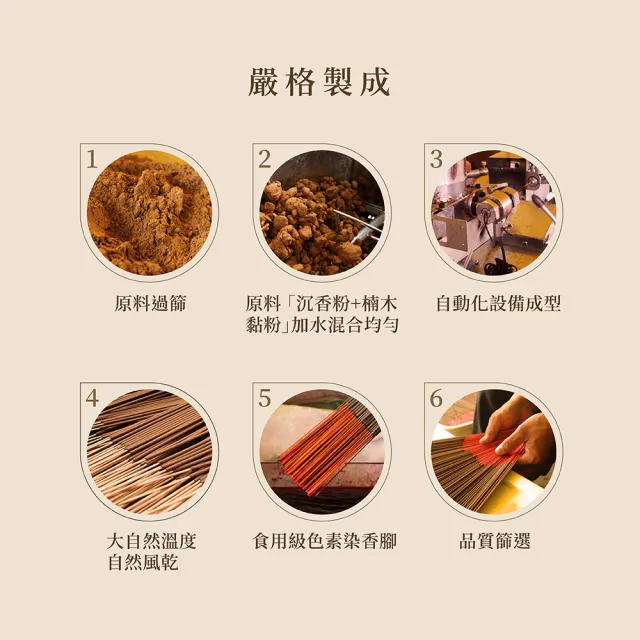 【chenglin 澄霖】澄霖台灣沉香惠安尺六立香(純正惠安沉香粉.高級竹芯.燒好香拜好香)