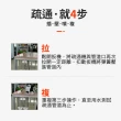 【平安大通】新型電動管道疏通機水管疏通器(水管/地漏/廚房水槽/馬桶/下水道)