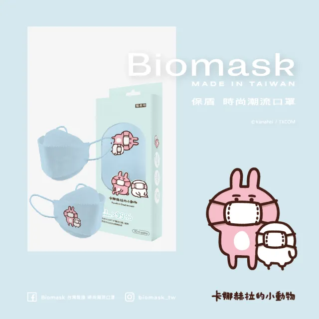 【BioMask杏康安】卡娜赫拉的小動物聯名-Mask的日常款-天空藍-10入/盒(醫療級、韓版立體、台灣製造)