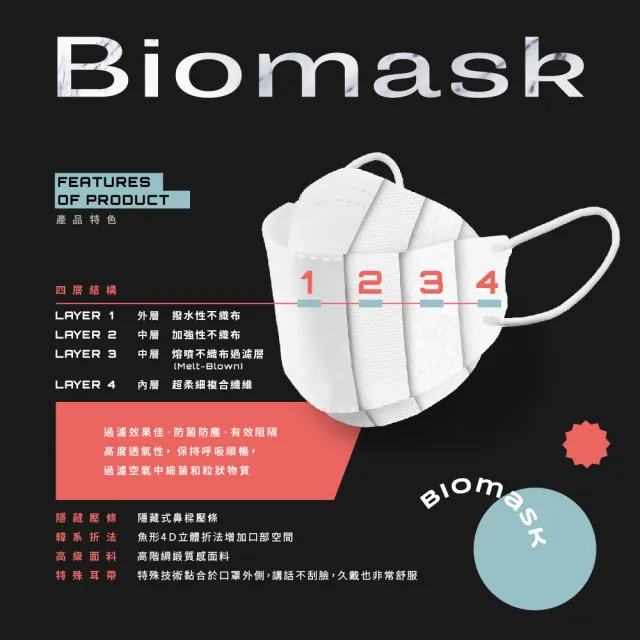 【BioMask杏康安】卡娜赫拉的小動物聯名-NeNe貓大頭貼款-杏色-10入/盒(醫療級、韓版立體、台灣製造)
