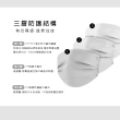 【ONEDER 旺達】PAUL FRANK成人平面醫療口罩08-10入/盒(#醫療級 #雙鋼印 #台灣製造)