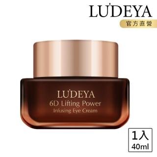 【LUDEYA】超緊緻微臻琥珀眼霜40ml(無附眼霜棒 小姐不熙娣推薦)