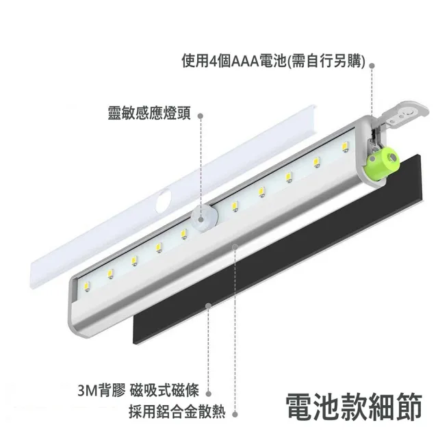 【JOYA LED】LED 智能感應 磁吸式燈條 電池款(感應物體移動而亮燈)