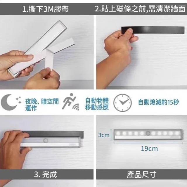 【JOYA LED】LED 智能感應 磁吸式燈條 USB充電款(感應物體移動而亮燈)