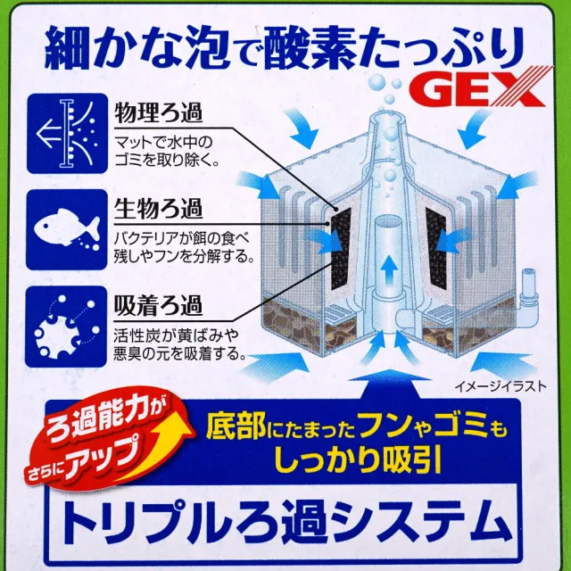 【GEX五味】水妖精過濾器S型+3入替換濾棉×2 三重過濾水中氣動過濾器(增氧培菌淨水J-92)