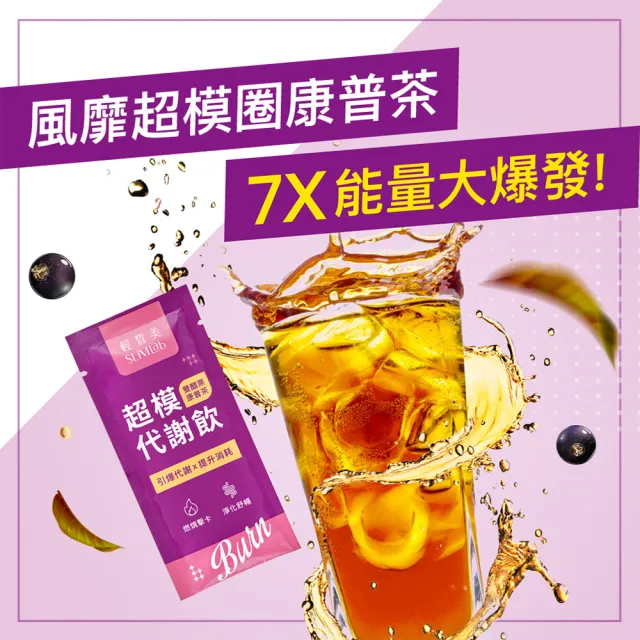 【SLiMLab 輕皙美】超模代謝飲 雙醋栗康普茶(15包/盒)