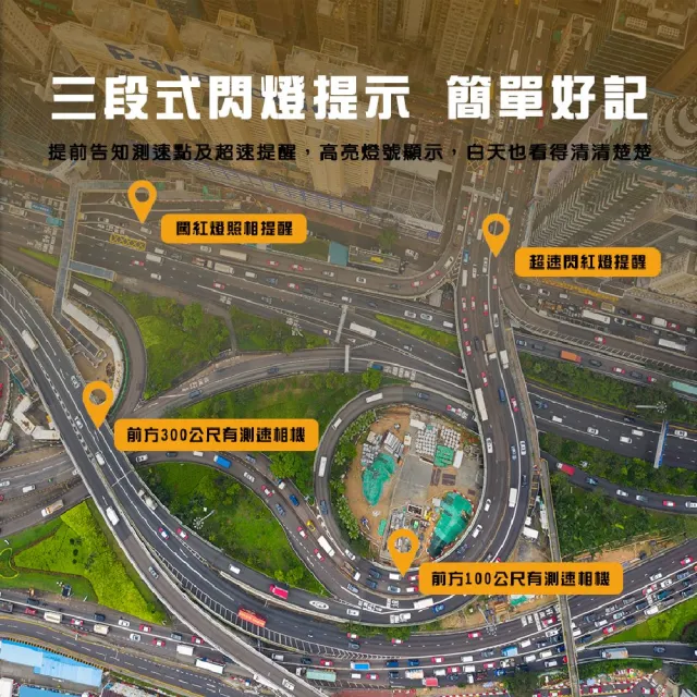 【LOOKING 錄得清】機車GPS測速器(區間測速 記錄行車軌跡)