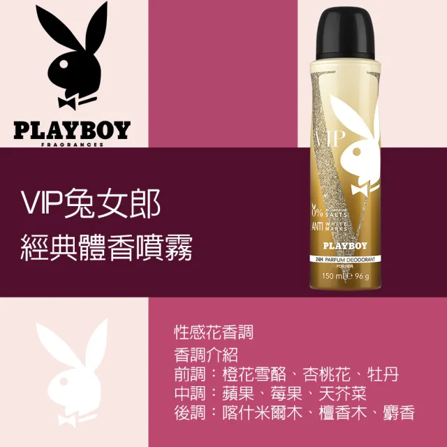 【PLAYBOY】VIP兔女郎經典體香噴霧 150ml(專櫃公司貨)