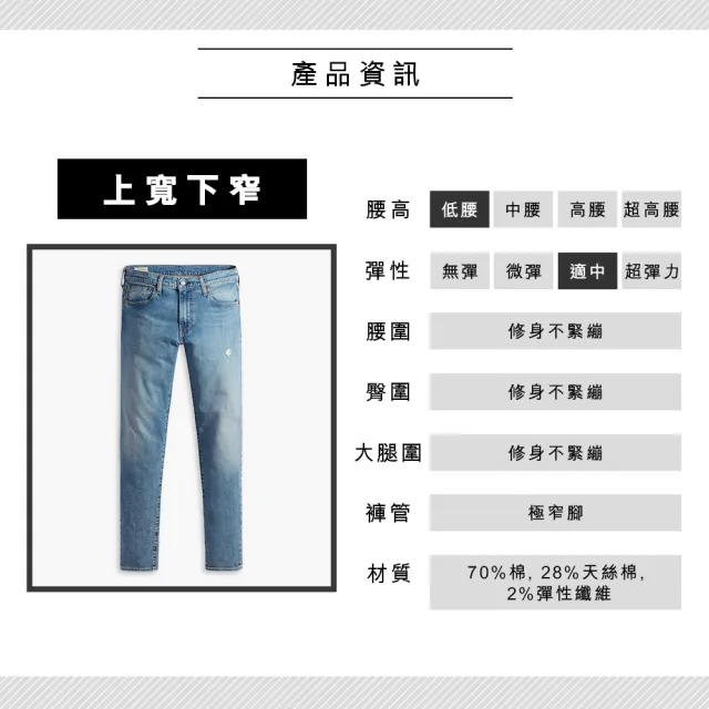 【LEVIS 官方旗艦】男款 上寬下窄 512低腰修身窄管牛仔褲/精工輕藍染石洗/天絲棉 熱賣單品 28833-1119