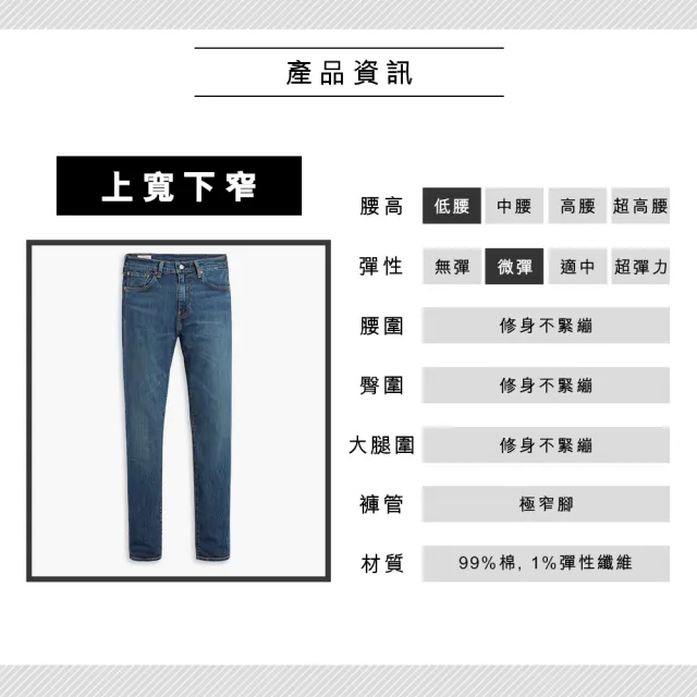 【LEVIS 官方旗艦】男款 上寬下窄 512低腰修身窄管牛仔褲/精工中藍染水洗/彈性布料 熱賣單品 28833-0850